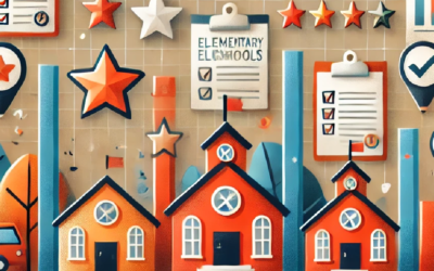 Top Elementary Schools in Dunwoody